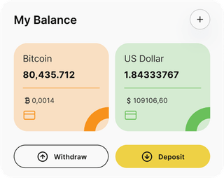 Vela Rendecto automated trading solution — dashboard overview